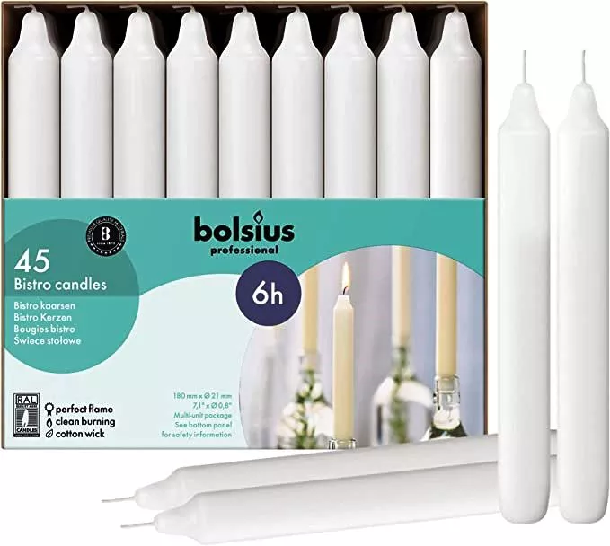 candles-1x45-992x-q80